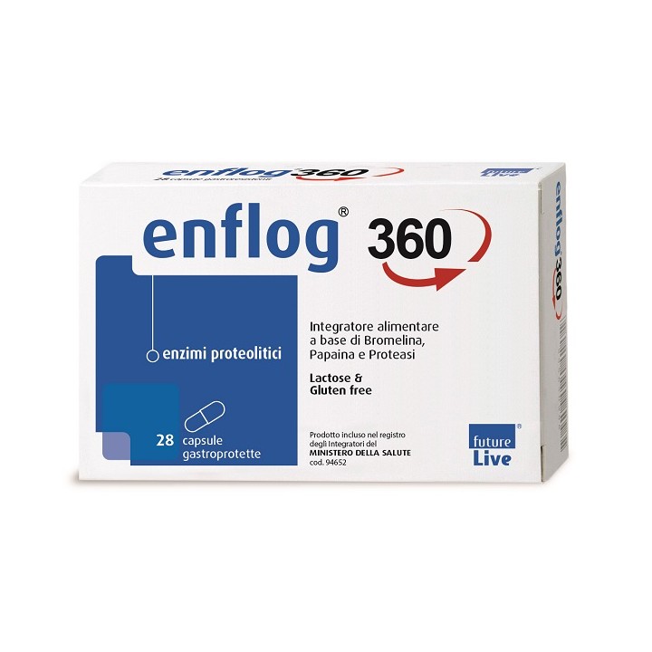 ENFLOG 360 28CPS