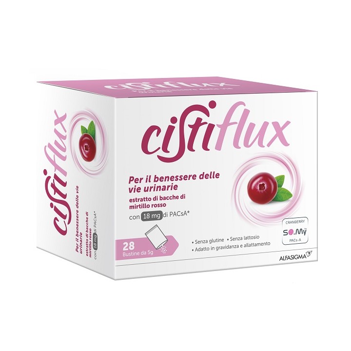 CISTIFLUX 28BUST