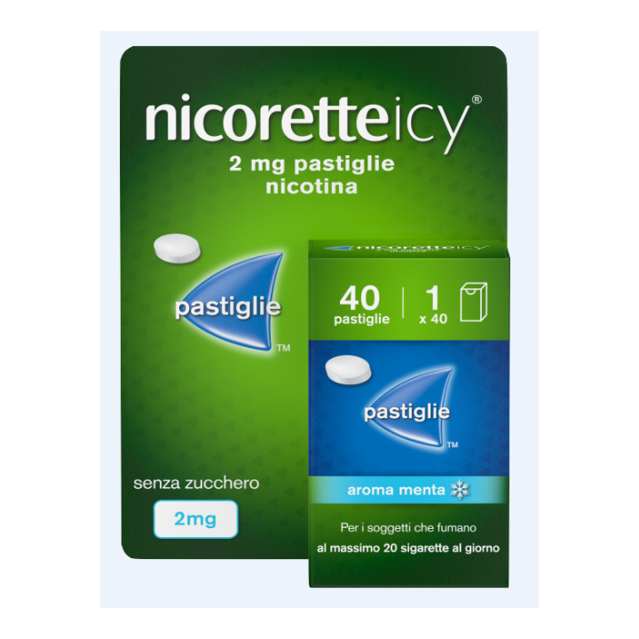 NICORETTEICY*40PAST 2MG