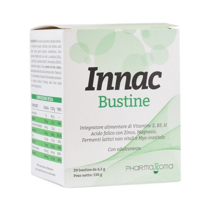 INNAC 20BUST
