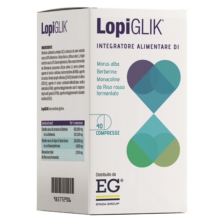LOPIGLIK 40CPR