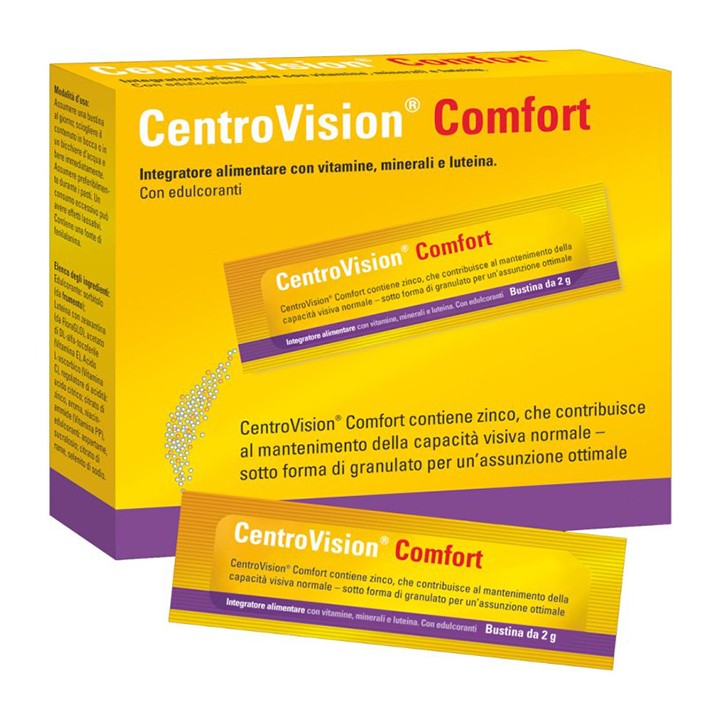 CENTROVISION COMFORT 84BUST