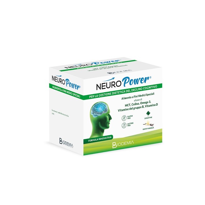 NEUROPOWER 20BUST