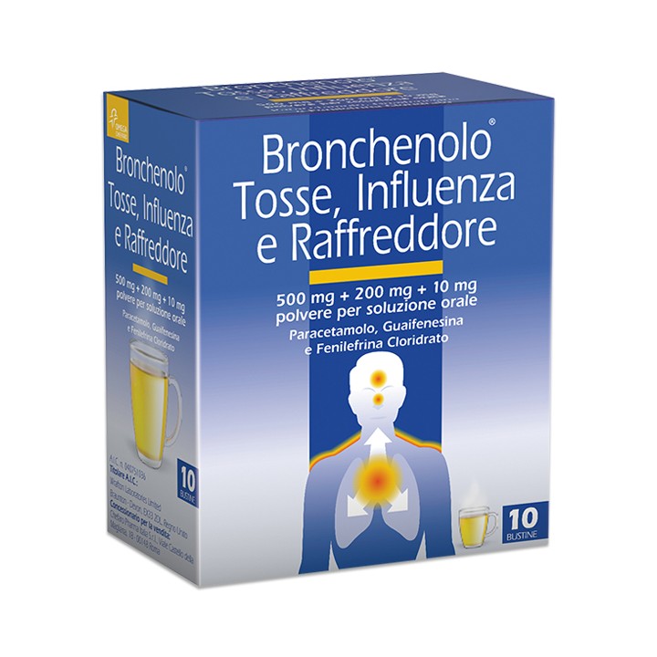 BRONCHENOLO TOSS INFL RAF*10BS