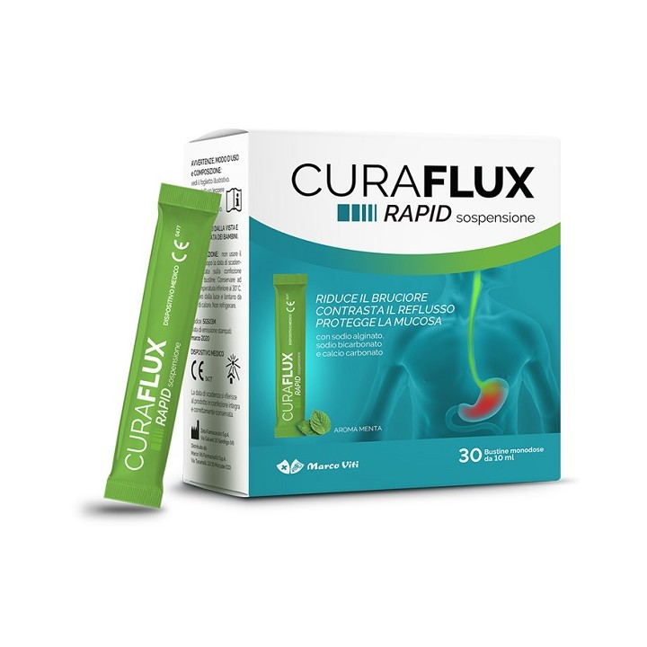 CURAFLUX RAPID SOSP 30BUST