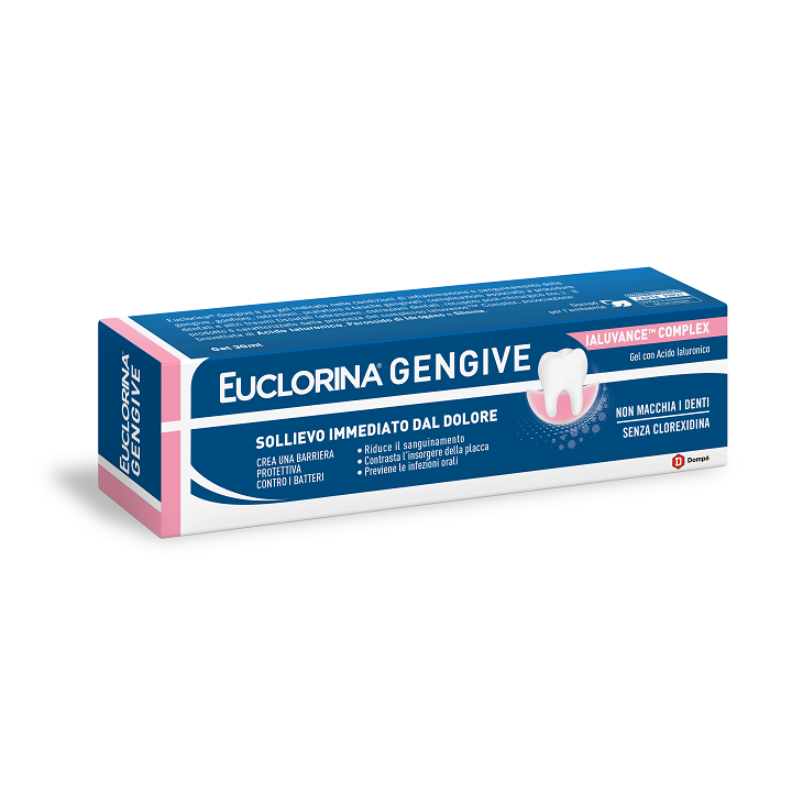 EUCLORINA GENGIVE GEL 30ML