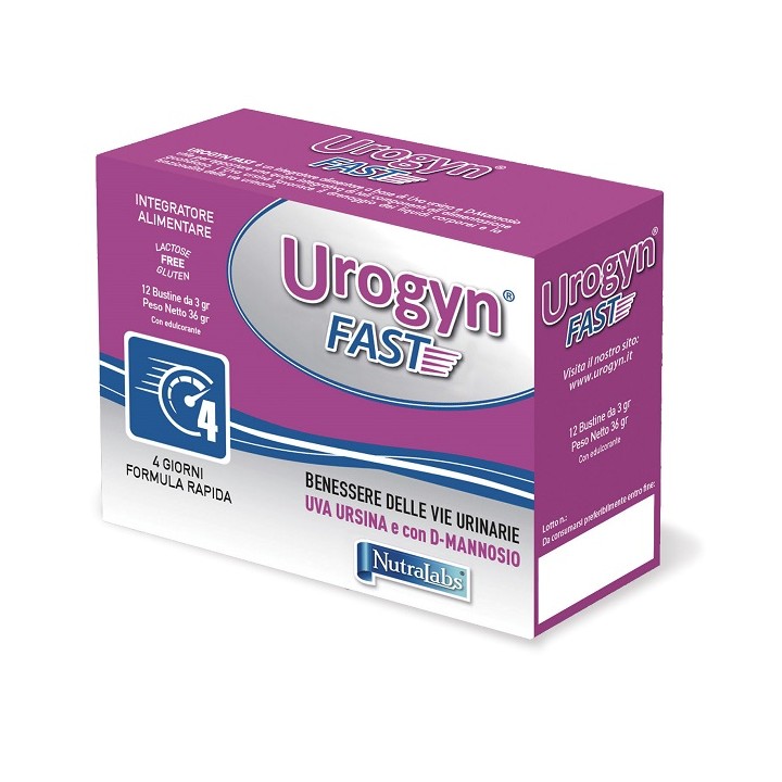 UROGYN FAST 12BUST